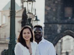 How to Edit Your Fashion Photography to Look Like a Pro