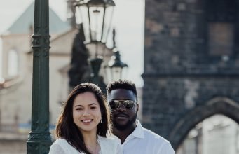 How to Edit Your Fashion Photography to Look Like a Pro